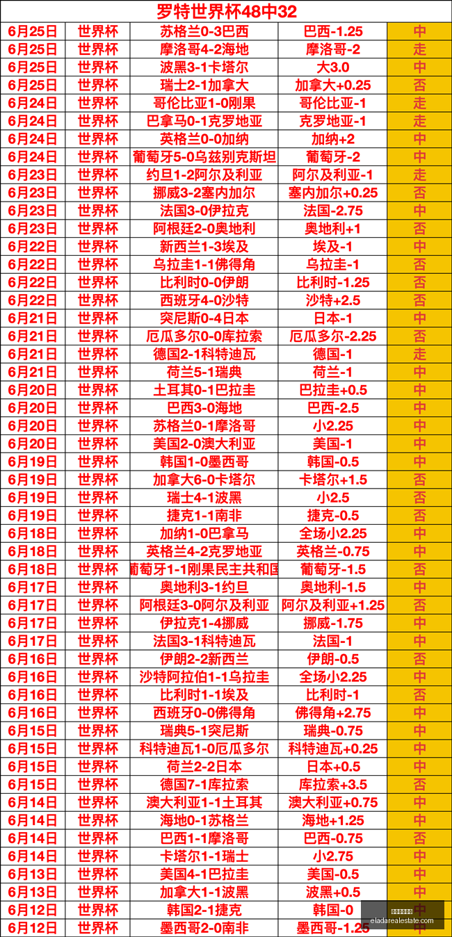 巴萨向桑坦,德竞技支付,万欧,米兰体育官网,米兰体育App,米兰体育登录,米兰体育平台,米兰体育入口
