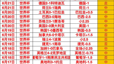 巴萨向桑坦德竞技支付100万欧，托雷尔满足出场条件